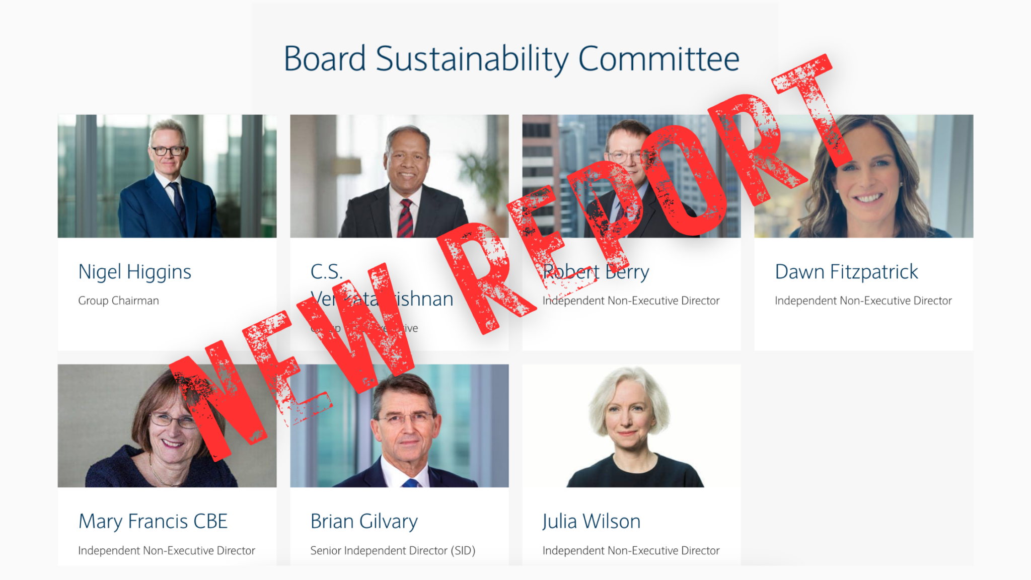 See the report sent to the Barclays sustainability board Bank on our